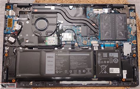 Dell Inspiron 15 5515 review (w/ AMD Ryzen 7).